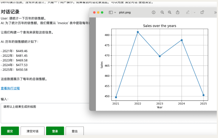 石化sql agent